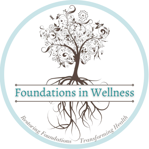 Foundations in Wellness - transparent